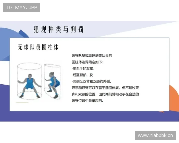 篮球开球规则具体执行流程是什么，裁判判罚依据详细说明