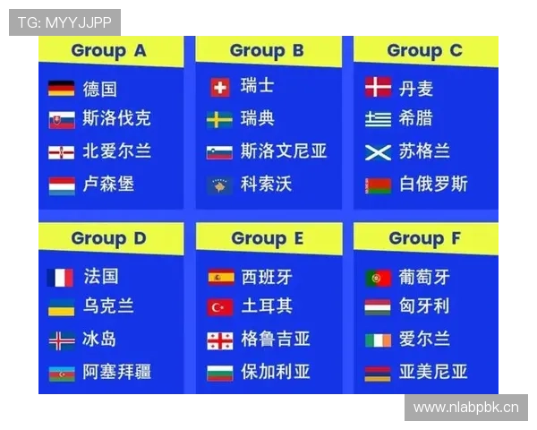 2026世界杯B组最终排名结果预测 2026世界杯B组最终排名结果预测