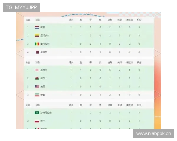世界杯A组墨西哥韩国大战或决定最终排名 世界杯A组墨西哥韩国大战或决定最终排名